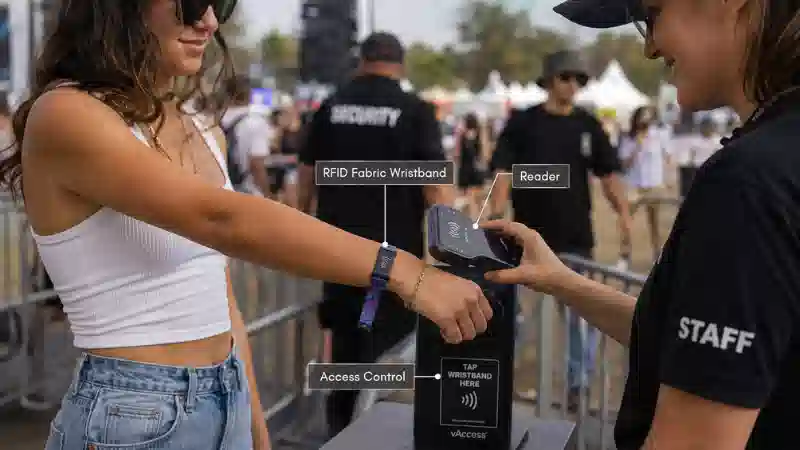 RFID fabric wristband being scanned at a festival entry gate during deployment testing RFID fabric wristband being scanned at a festival entry gate during deployment testing